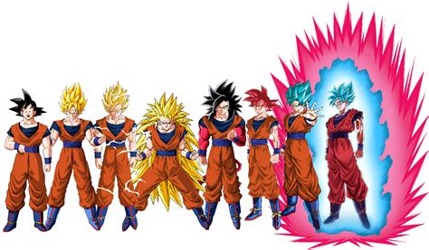 all goku transformations